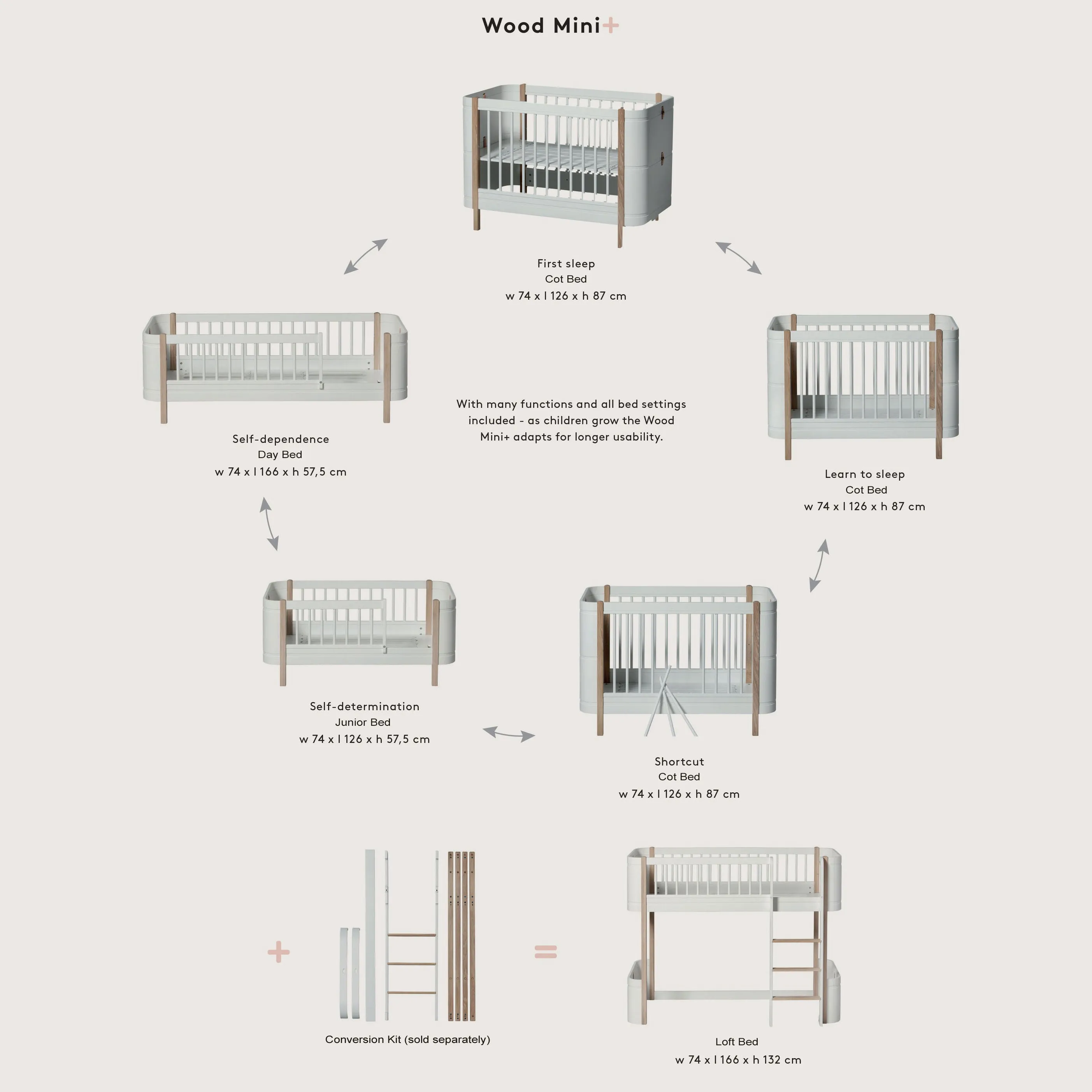 Oliver Furniture Wood Mini  Cot Bed (With Junior Conversion Kit) - White/Oak